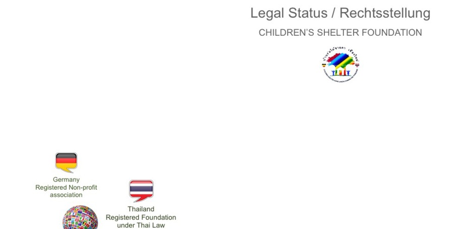 Rechtsform CSF Thailand